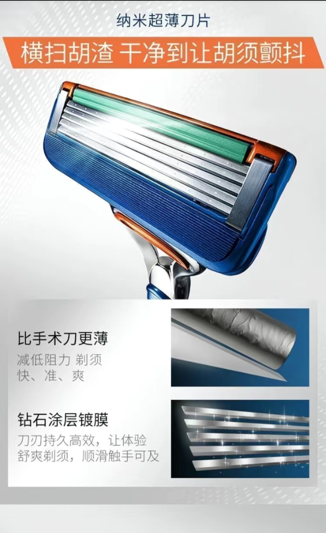 SS003: (1Tool+20Blades）Imported 5-layer universal Gillette manual razor head  （1刀架+20刀片）进口五层通用吉利剃须刀
