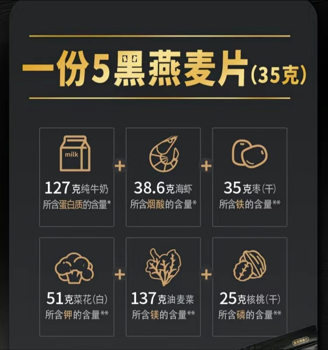 SS014 : 桂格 QUAKER 5黑燕麦片 Quaker China’s First Innovator of 5-Black Oatmeal