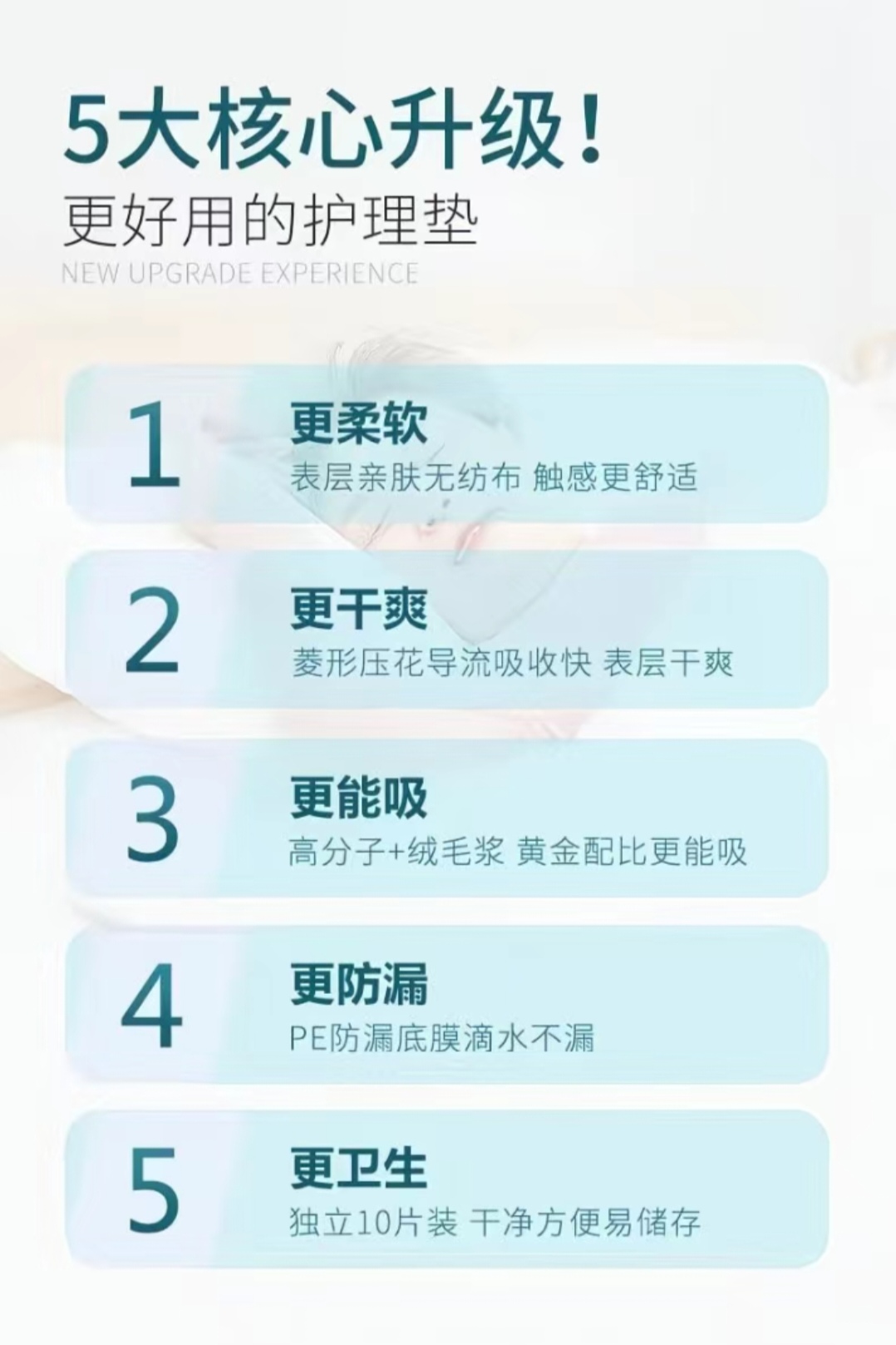 SS018: (80x120 - 30 片）加厚款成人护理垫 Thickened Version Adult Care pad