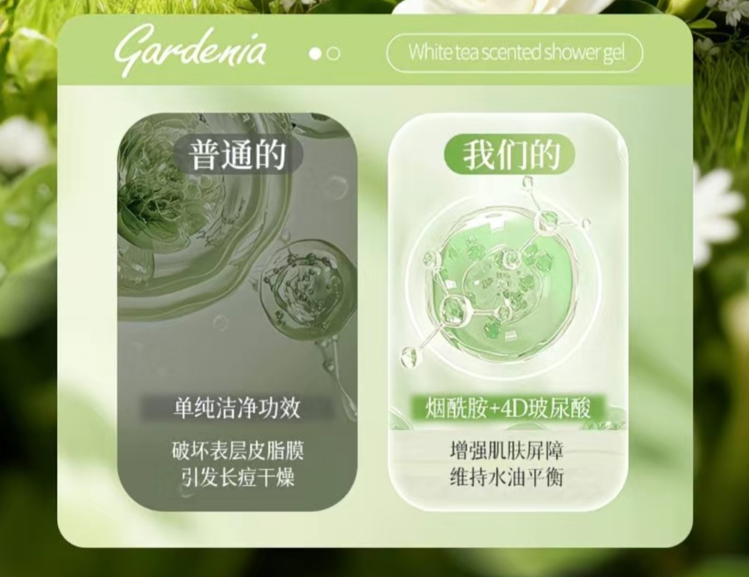 SS015: （2 Bottles）Gardenia White Tea Shower Gel1314g Large Capacity （2 瓶）栀子花沐浴露1314g 大容量