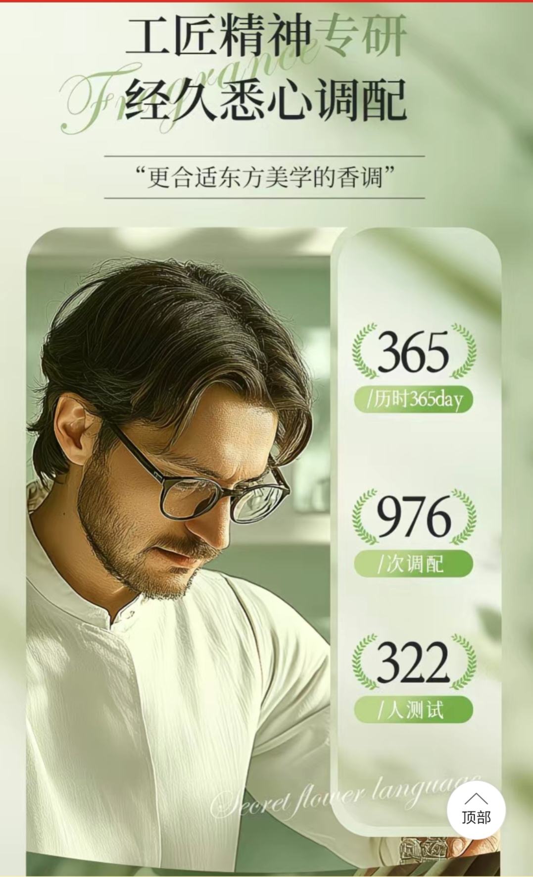SS015: （2 Bottles）Gardenia White Tea Shower Gel1314g Large Capacity （2 瓶）栀子花沐浴露1314g 大容量