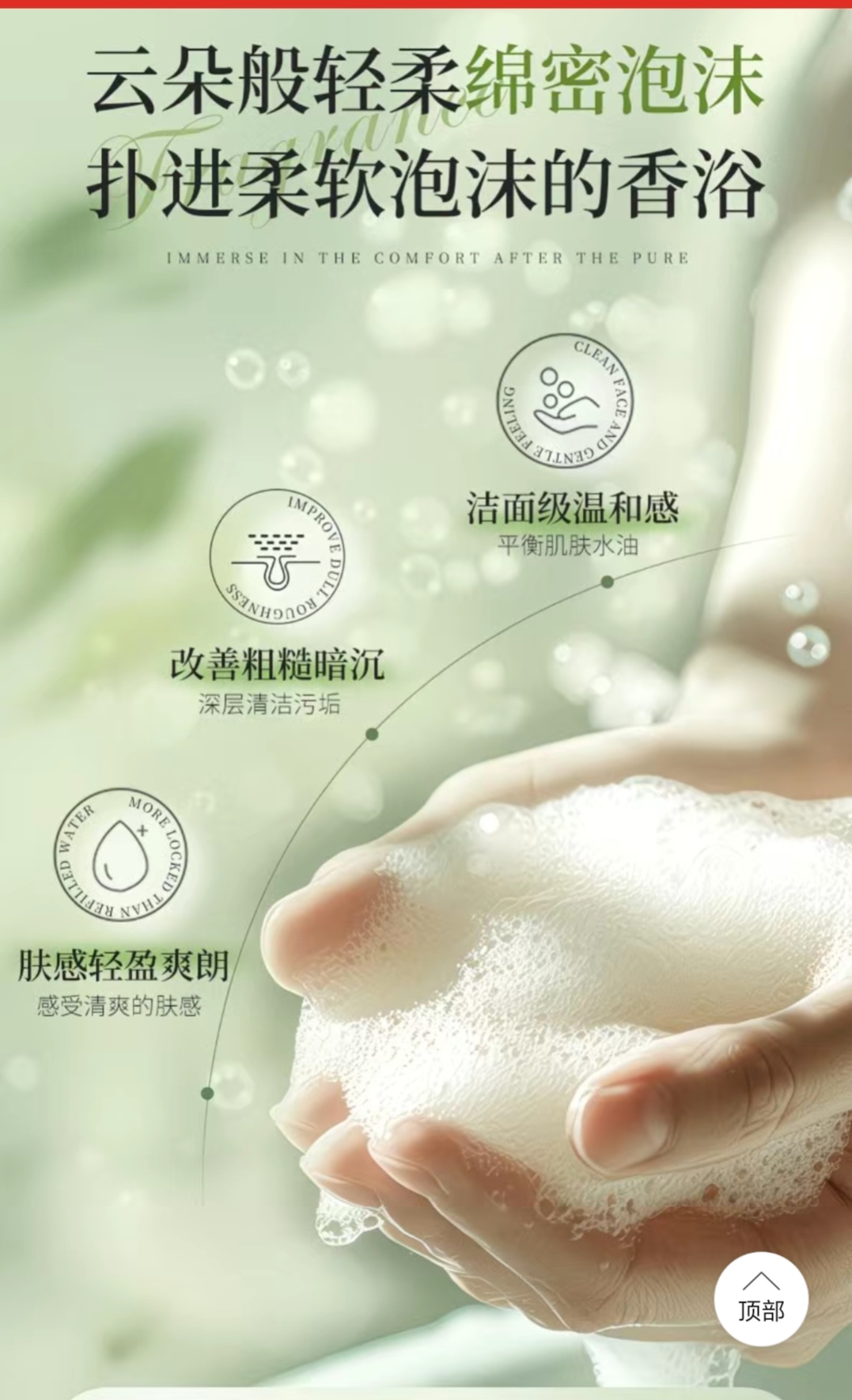 SS015: （2 Bottles）Gardenia White Tea Shower Gel1314g Large Capacity （2 瓶）栀子花沐浴露1314g 大容量