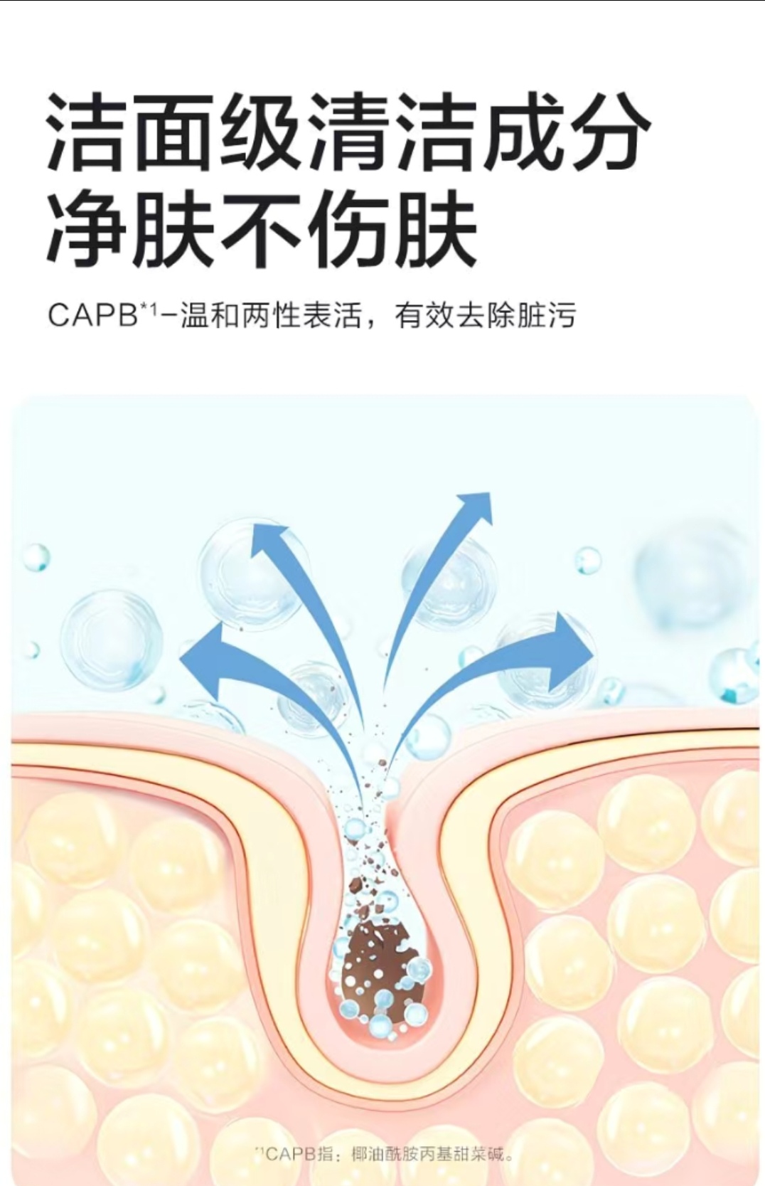 SS019: 1000ml Little Coati Milk Moisturizing Shampoo & Body Wash 小浣熊牛奶润护洗发沐浴露