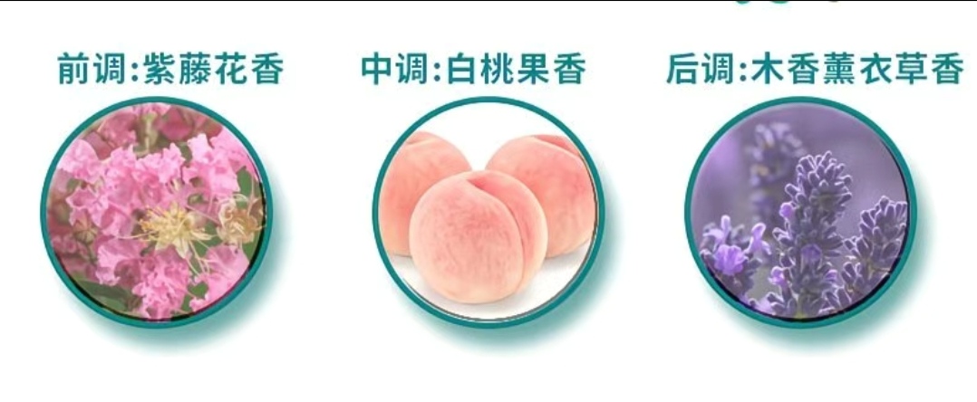 SS021: 2 Box 100 pods Powerful 7-in-1 Laundry Pods 2盒100颗 高效七合一洗衣凝珠